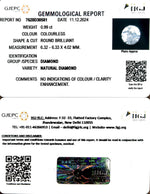 Load image into Gallery viewer, 0.99/Cents Natural Diamond with Govt. Lab Certificate-225000