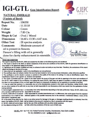 8.71 Ratti Natural ZAMBIAN Panna Stone With Govt. Lab Certificate (3441)