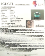 3.55/CT Natural Emerald Stone With Govt. Lab Certificate (12210)
