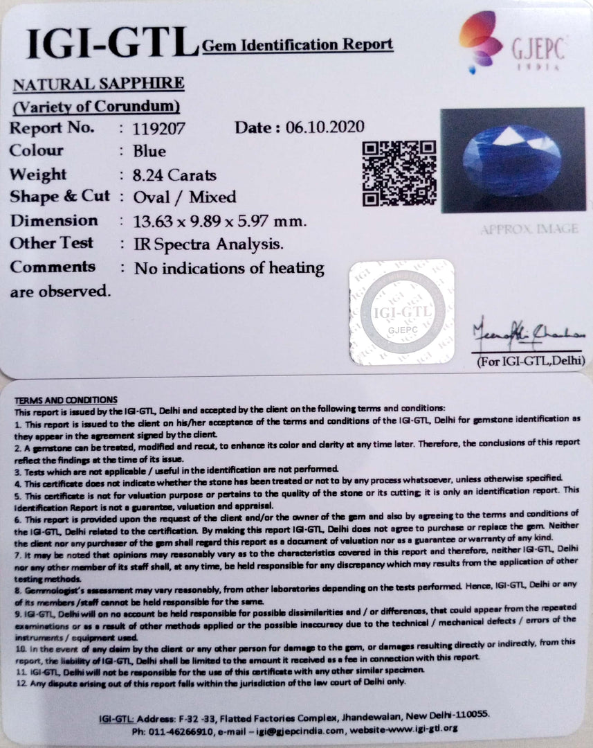 9.14 Ratti Natural Blue Sapphire with Govt Lab Certificate