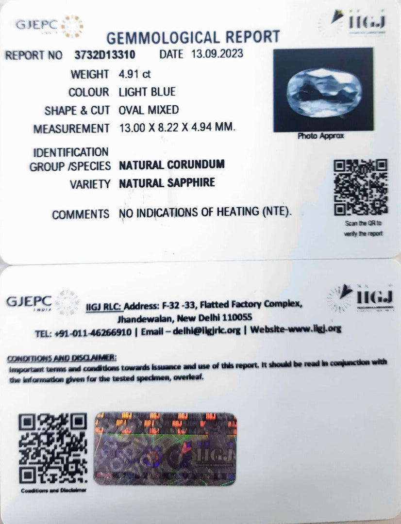 4.91/CT Natural Blue Sapphire with Govt Lab Certificate-BLUSA9U